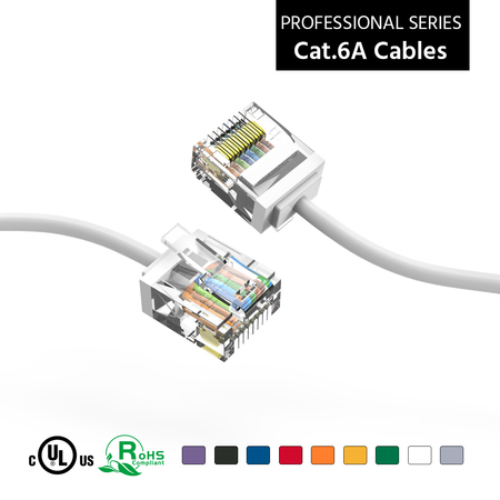 BESTLINK NETWARE CAT6A UTP Super-Slim Ethernet Network Cable 32AWG- 7ft- White 100297WT